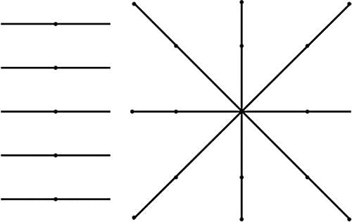 Full Line Stencil -Machine Quilting Guide- Template for Blocks and