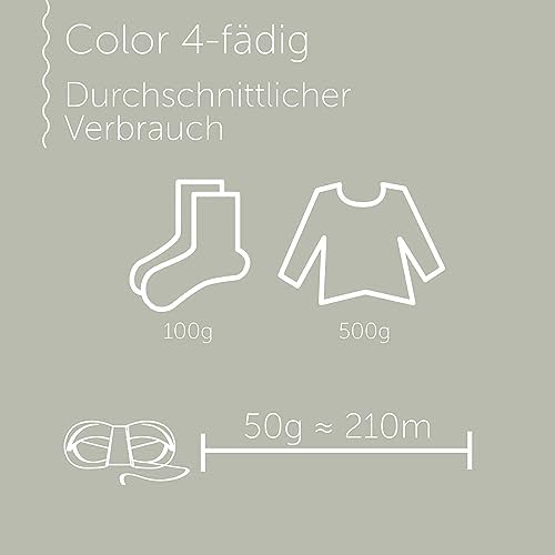 Schachenmayr Regia 4-Fdig Color 50g Pink Candy Yarn