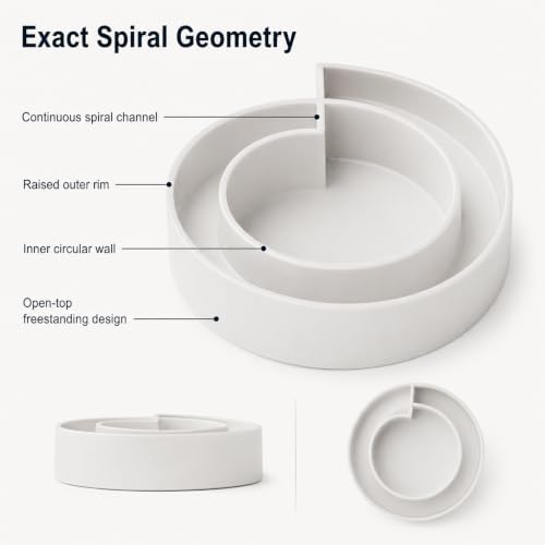 Spiral Sewing Thread Spool Holder Organizer – Freestanding Storage