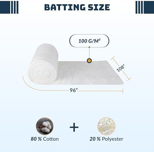 80/20 Batting for Quilting 108"x96" Cotton Polyester Blend Batting