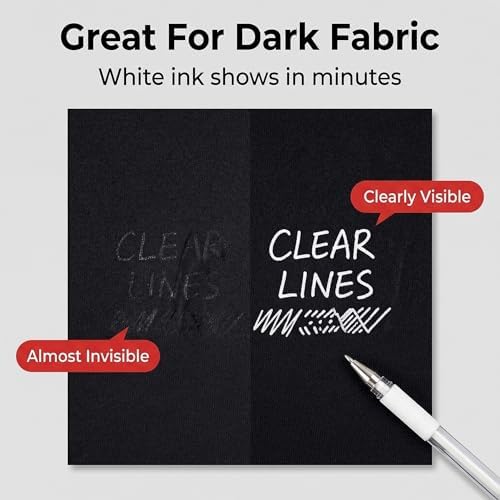 ibotti 4‐Color Heat Erasable Fabric Marking Pens with 8 Free Refills