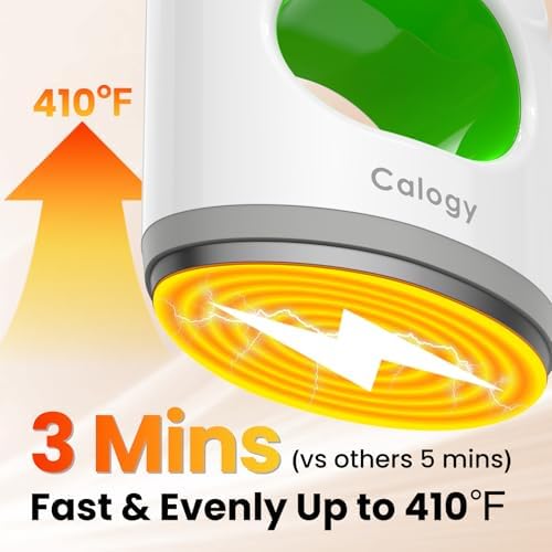 Calogy Super Mini Heat Press Machine, Fast Up to Max 410°F in 3Mins &