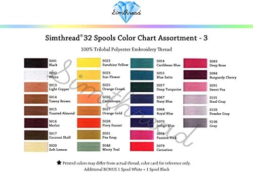 Simthread 32-Color Polyester Embroidery Thread Kit, 500M