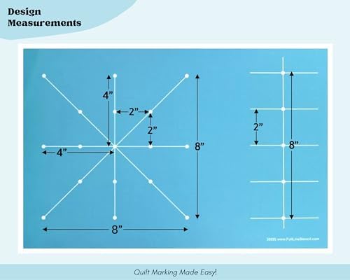 Full Line Stencil -Machine Quilting Guide- Template for Blocks and