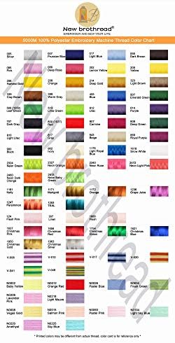 New brothread Huge Spools Embroidery Machine Thread -6 Christmas
