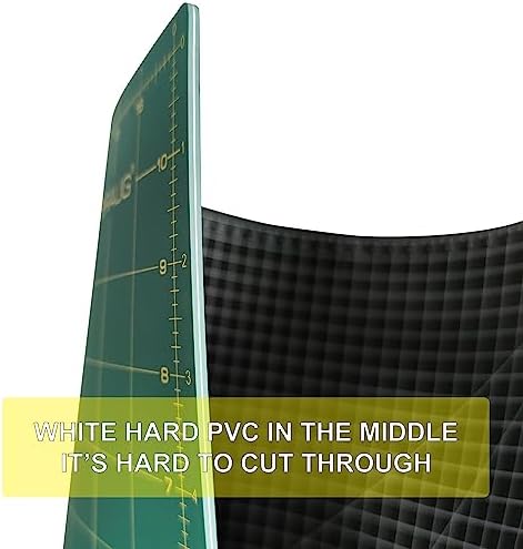 NEWBRAUG 18'' × 24'' Perfect Self Healing Cutting Mat, Non-Slip