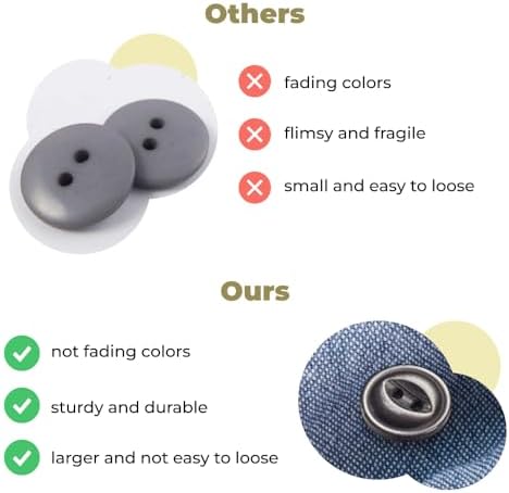 100 Pcs Grey Fish Eye Buttons 0.75 inch Sewing Buttons 2 Hole Smoke