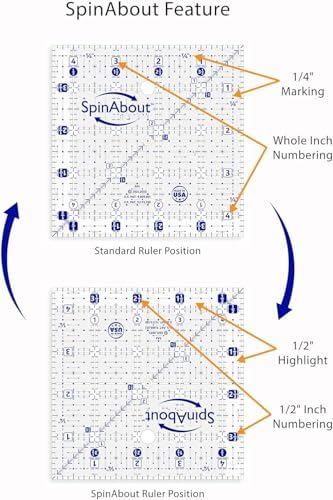 SpinAbout Non-Slip Acrylic Quilting Rulers, Clear with Blue Markings