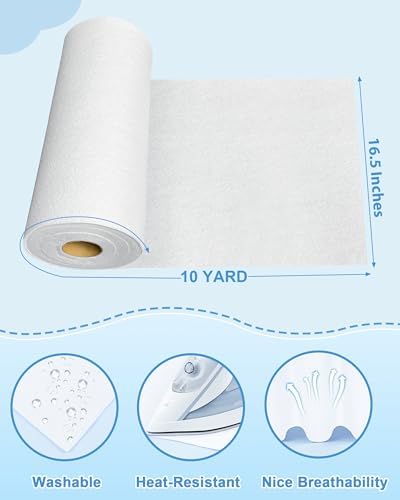 PLANTIONAL Light Weight Iron-On Fusible Fleece Interfacing, 16.5"
