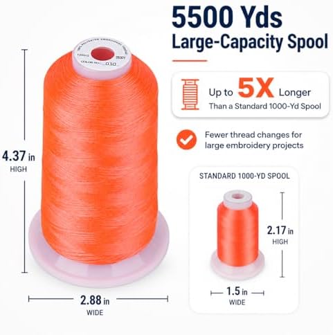 Simthread 5500Yds Embroidery Thread 5000M, 40WT Polyester Machine