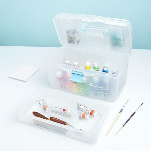 ArtBin Twin Top 17-Inch Craft Supply Box with Handle, Aqua Accents