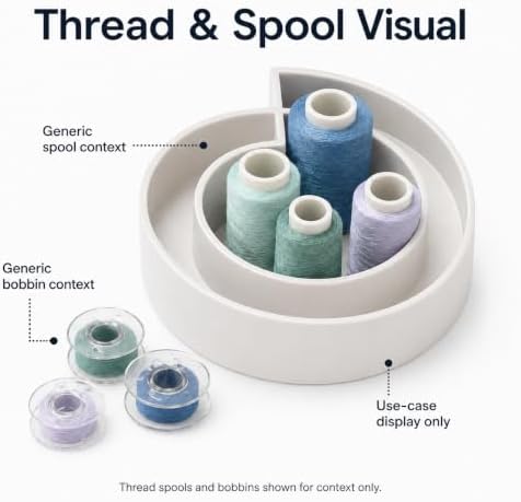 Spiral Sewing Thread Spool Holder Organizer – Freestanding Storage