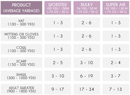 Super Air Worsted Yarn, Air-Spun Alpaca Fiber, Lightweight, 4 Skeins