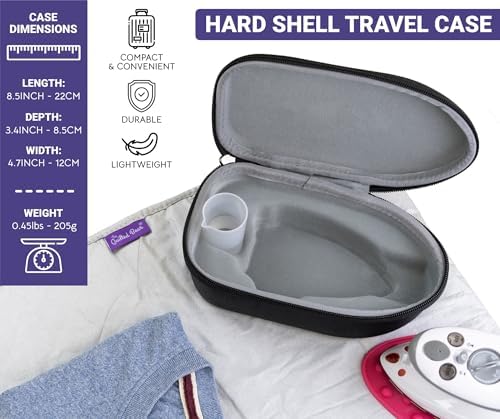 The Quilted Bear Mini Steam Iron for Quilting & Travel with Case