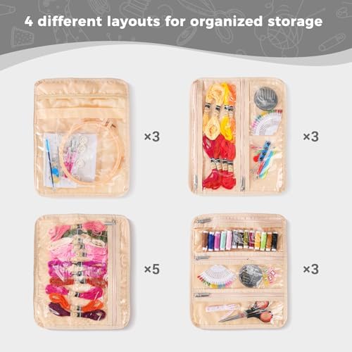 Hautton Sewing Craft Supplies Storage Tote, Large Capacity Organizer