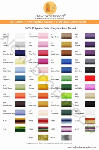 New brothread 50-Spool Embroidery Machine Thread Kit