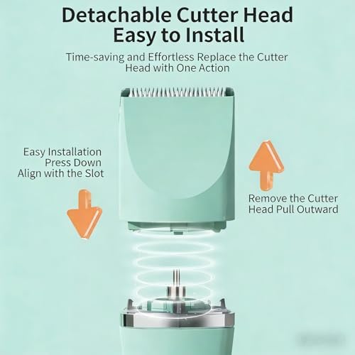 Electric Stitch Remover - Rechargeable Seam Ripper Ceramic Blade