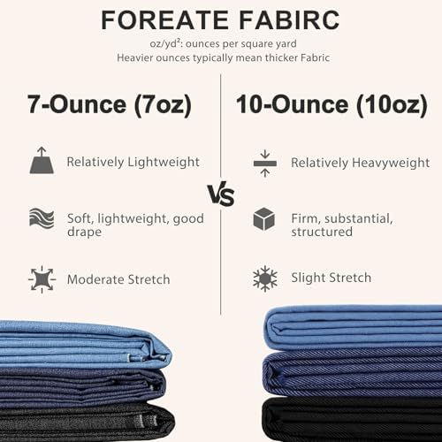 10oz Denim Fabric, 59" W Black Medium-Weight Jean Fabric 3 Yards