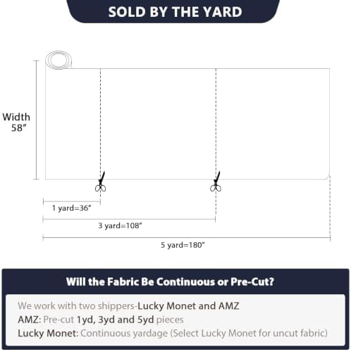 Waterproof Canvas Fabric by The Yard Fade & UV Resistant 5 Yards