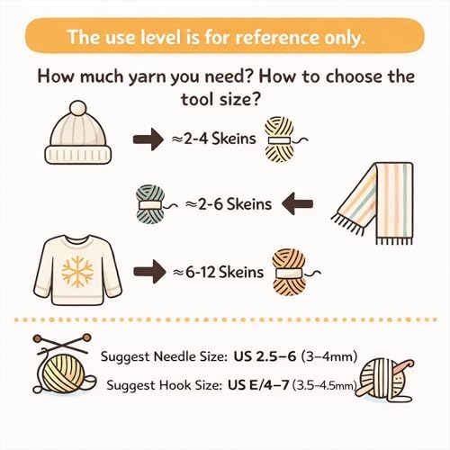 1oo% Australian Merino Wool Yarn | Size 3 Fine Sport | 4 Skeins 200g