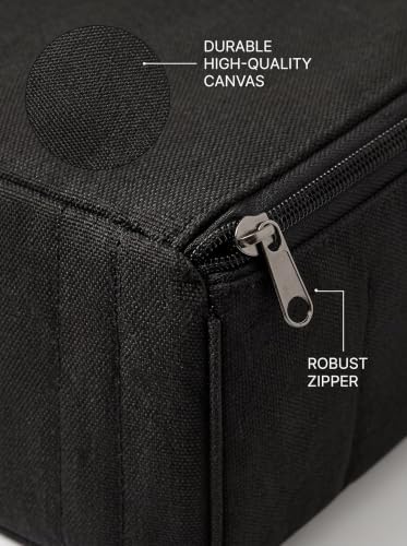 Large Canvas Knitting Bag Yarn Storage Organizer with Holes (Black)
