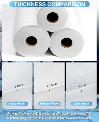 PLANTIONAL Light Weight Iron-On Fusible Fleece Interfacing, 16.5"
