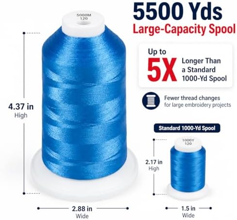 Simthread 5500Yds/5000M 40WT Polyester Embroidery Thread Electric Blue