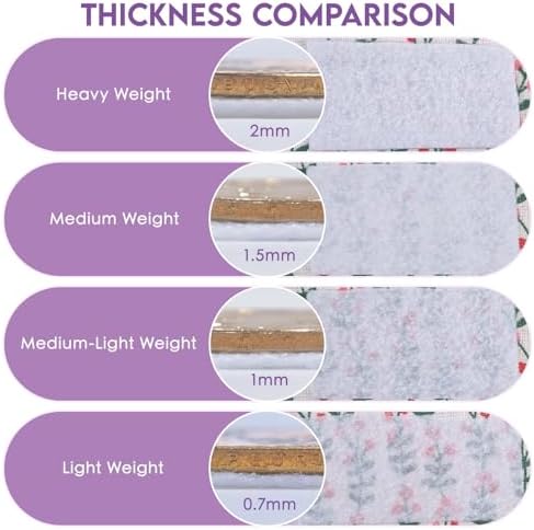 KOVIEDE Fusible Fleece Interfacing, 2 Pack 40" x 1 Yards Heavyweight