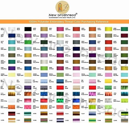 New brothread 8-Spool Embroidery Thread Set, Pastel Color