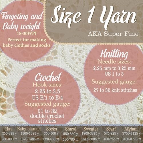 JubileeYarn Amigurumi Select Gradient Yarn - Wisteria - 5 Skeins