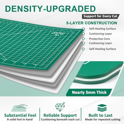 Density-upgraded 18" x 24" Self Healing Sewing Mat, Idemeet Rotary