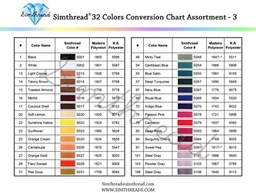 Simthread 32-Color Polyester Embroidery Thread Kit, 500M