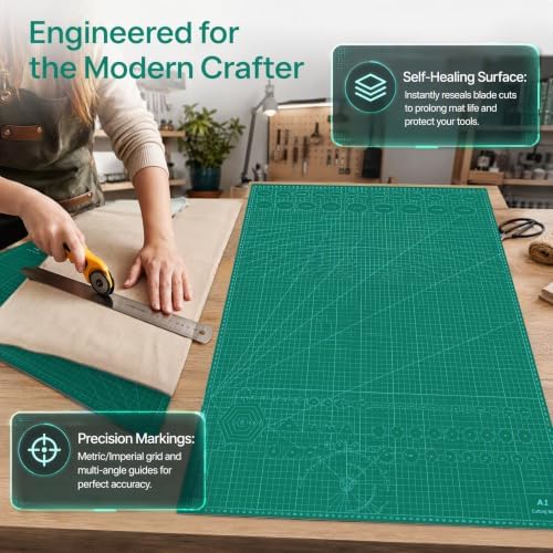 Self Healing Cutting Mat, 23" x 35",Double-Sided Rotary Cutting Mat
