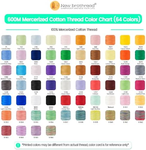 New brothread 100% Mercerized Cotton Thread with Box -8 Variegated