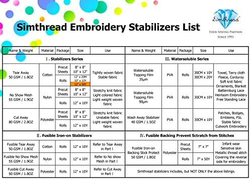 Simthread Tear Away Embroidery Stabilizer Backing - 1.8 Ounces Medium