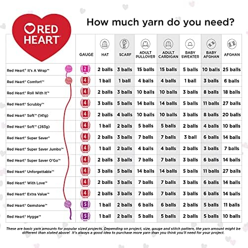 Red Heart Super Saver Yarn for Crocheting, Pretty N' Pink, 3-Pack