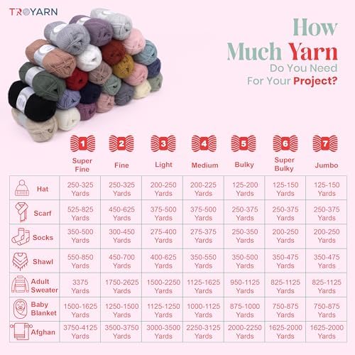 Angora Love Yarn, 2-Skein Pack, Acrylic/Wool, Candy Pink