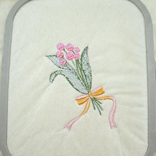 New brothread 12" x 25 Yd Roll Wash Away Embroidery Stabilizer