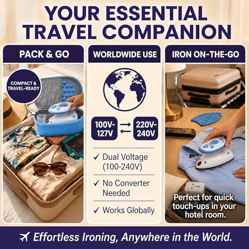 The Quilted Bear Premium Mini Steam Iron for Quilting and Travel, Blue