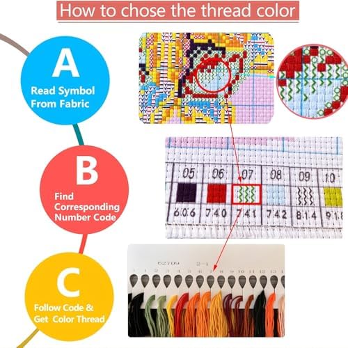 1 Pieces Cross StitchEmbroidery Floss,100% Eco-Cotton Cotton Premium