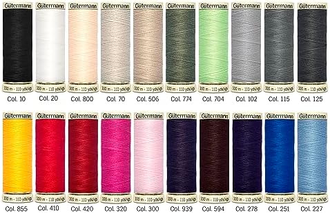 Thread Poly Set 20SP Basics