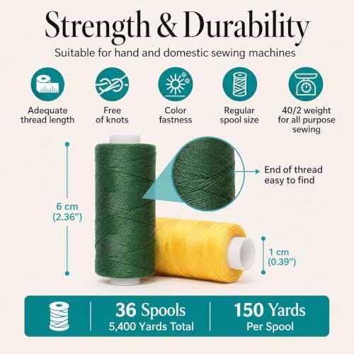 BlesSew Polyester Sewing Thread Set, 36 Sewing Machine Thread Spools