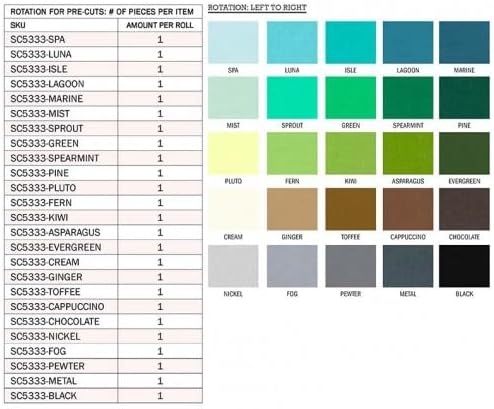 Michael Miller Cotton Couture Coordinating Colors Coco Rainforest Fat