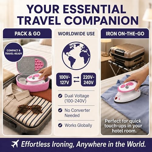 The Quilted Bear Premium Mini Steam Iron for Quilting and Travel, Pink
