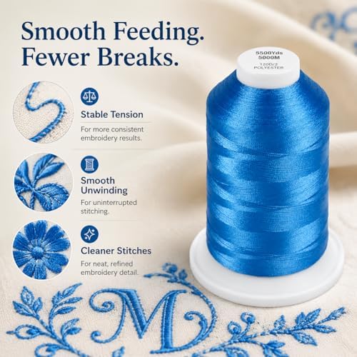 Simthread 5500Yds/5000M 40WT Polyester Embroidery Thread Electric Blue