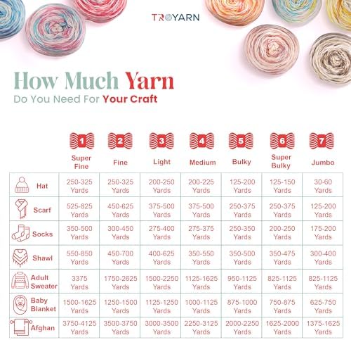 TROYARN Troyarn Royal Batik (3- Skeins Pack) Ombre Yarn with Rainbow