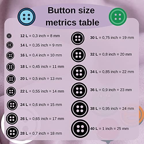 3/4" Clear Sewing Buttons 2 Hole Pack of 50 Transparent Buttons for