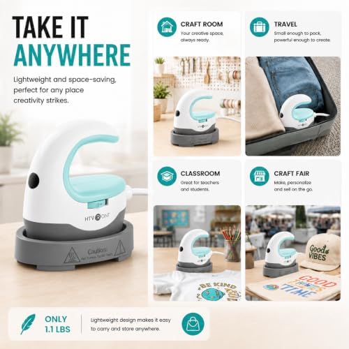 HTVRONT Heat Press Mini Heat Press Machine, Mini Iron for Crafts Mint