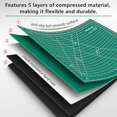 Worklion Self Healing Craft Mat: 18"x12" Rotary Cutting Mat for