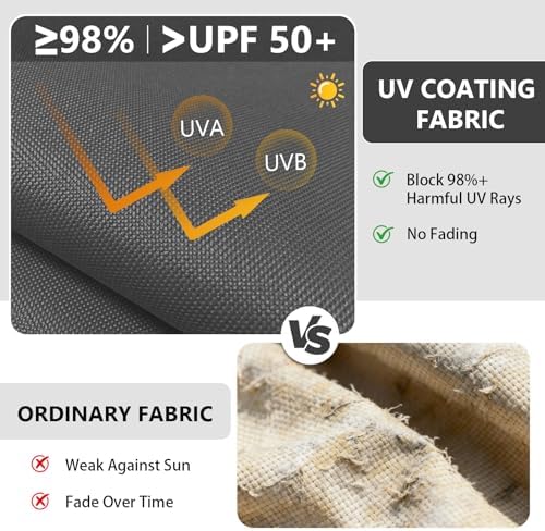 Waterproof Canvas Fabric by The Yard 600D Upholstery Fabric 58x180in